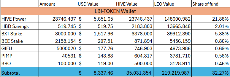 token%2016%20July25.png