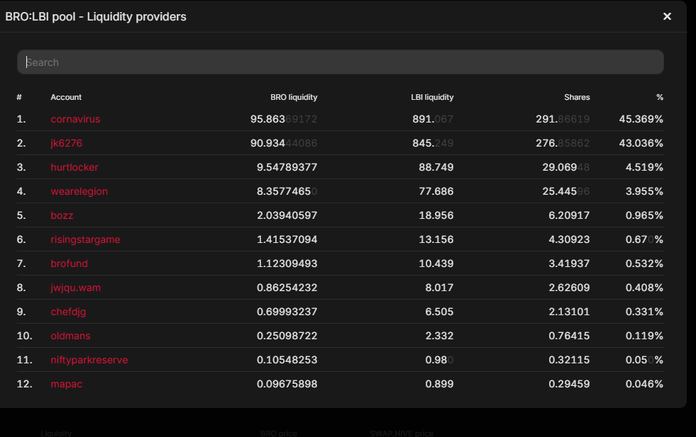 bro%20pool%20lps.png