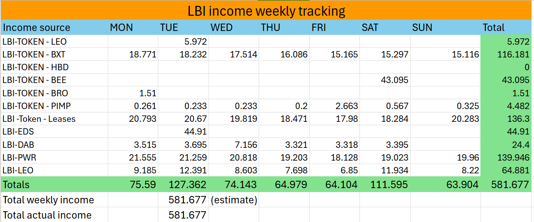 income%2029%20june25.png