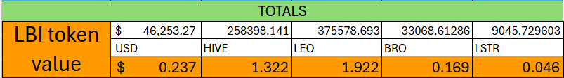 total%2028sep25.png