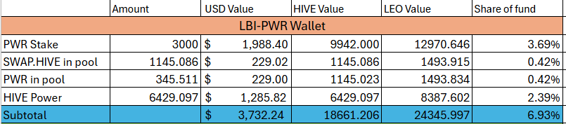 pwr%2021sep25.png