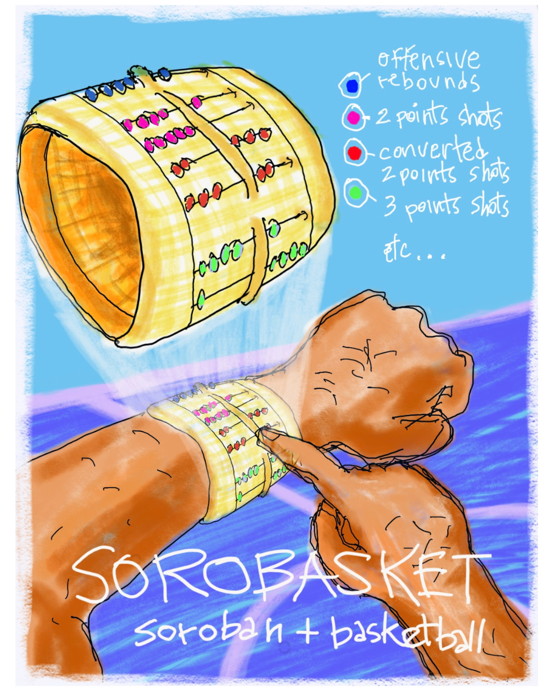 sorobasket%20soroban%20basketball.png