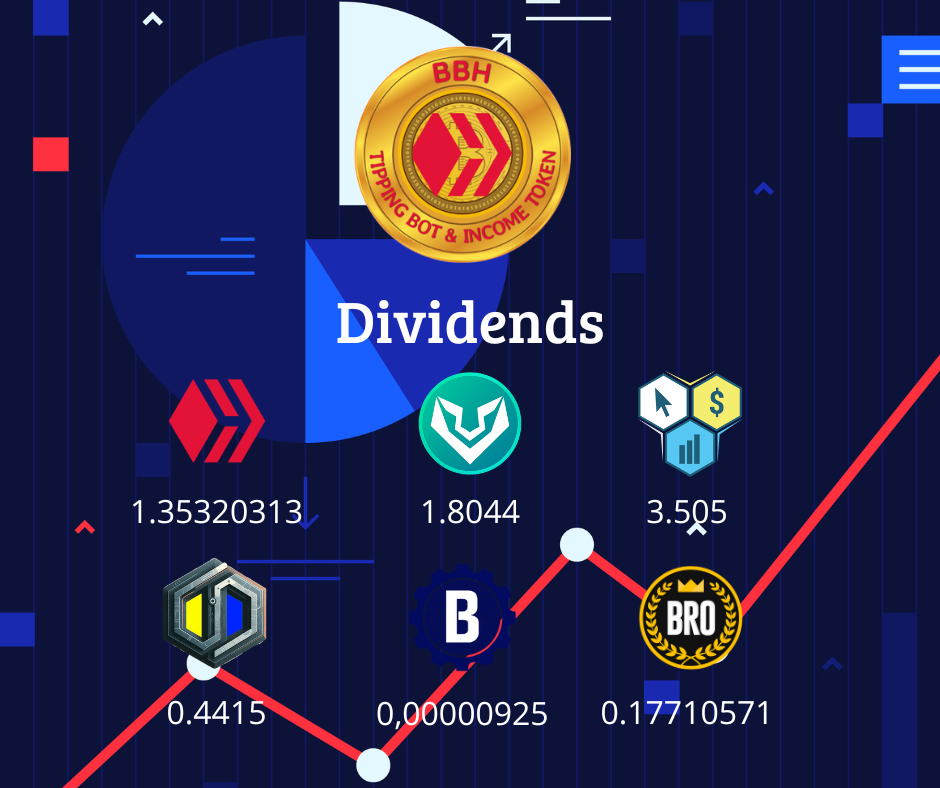 Dividends.png