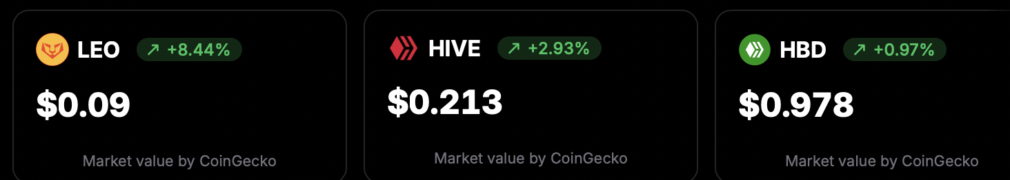 Wow, that's a nice surprise!