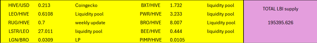 prices%2014sep25.png
