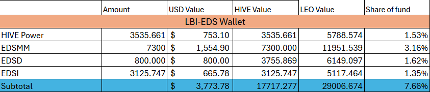 eds%2014sep25.png