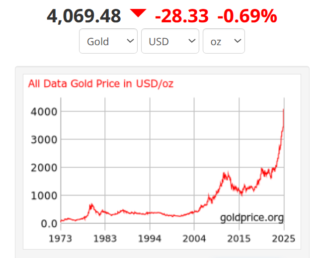 gold_price.png
