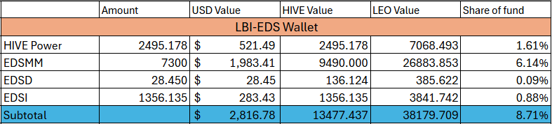 eds%203%20aug25.png