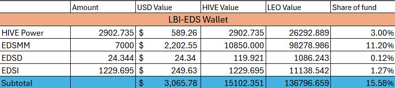 eds%2029%20june25.png