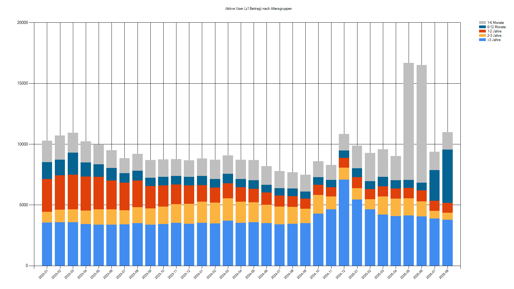 grafik.png