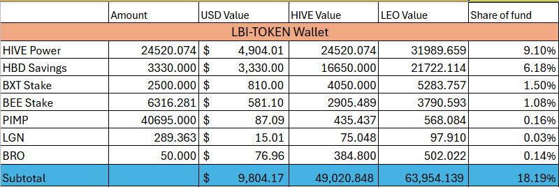 token%2021sep25.png