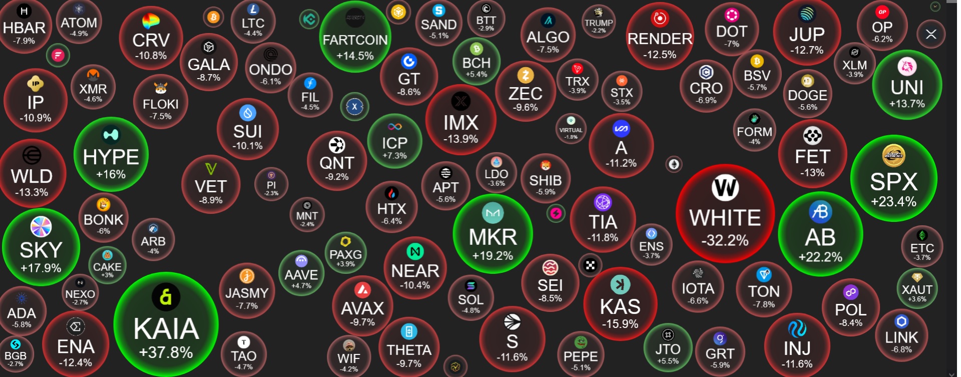 crypto-bubble.jpg