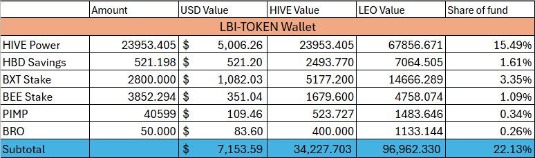 token%203%20aug25.png