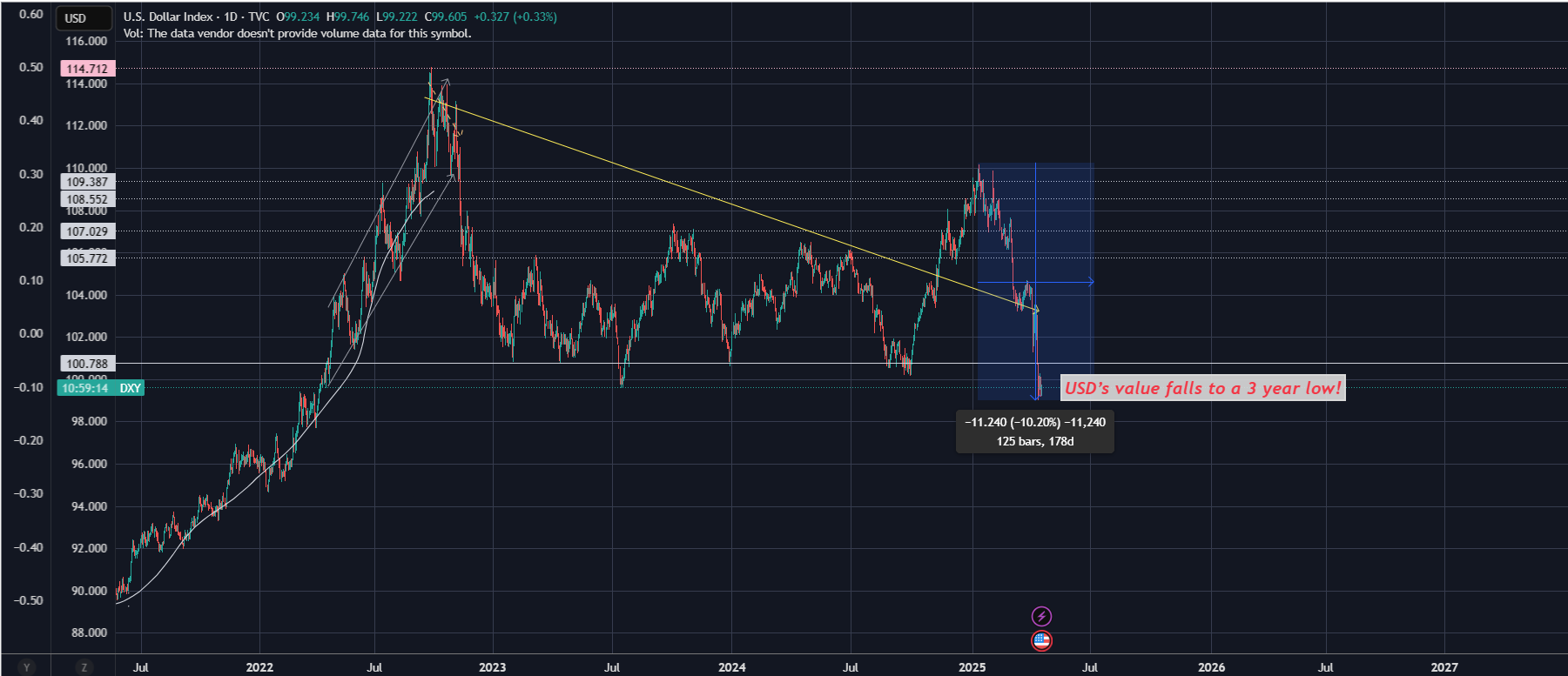 DXY.png