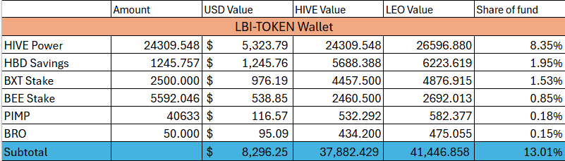 token%2017aug25.png
