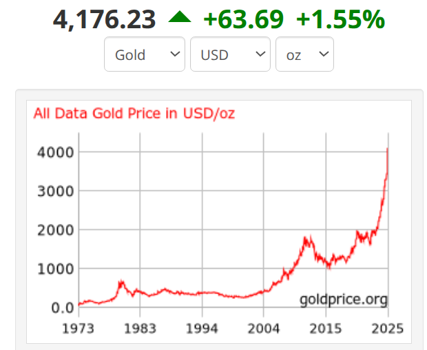 gold_price.png