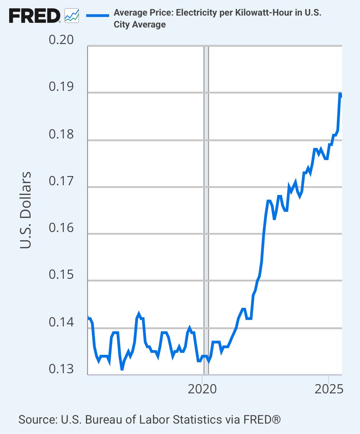 electricity_average_price.jpeg