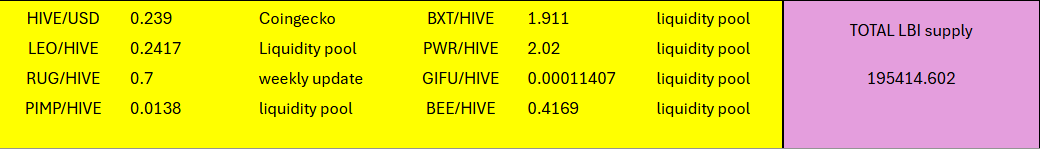 prices%2027%20Jul25.png