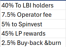 future%20distribution.png
