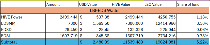 eds%2024%20aug25.png