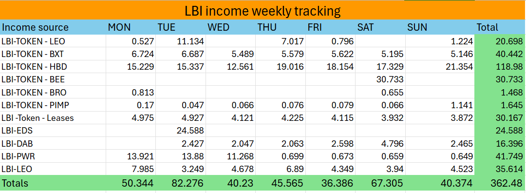 income%2027%20July25.png