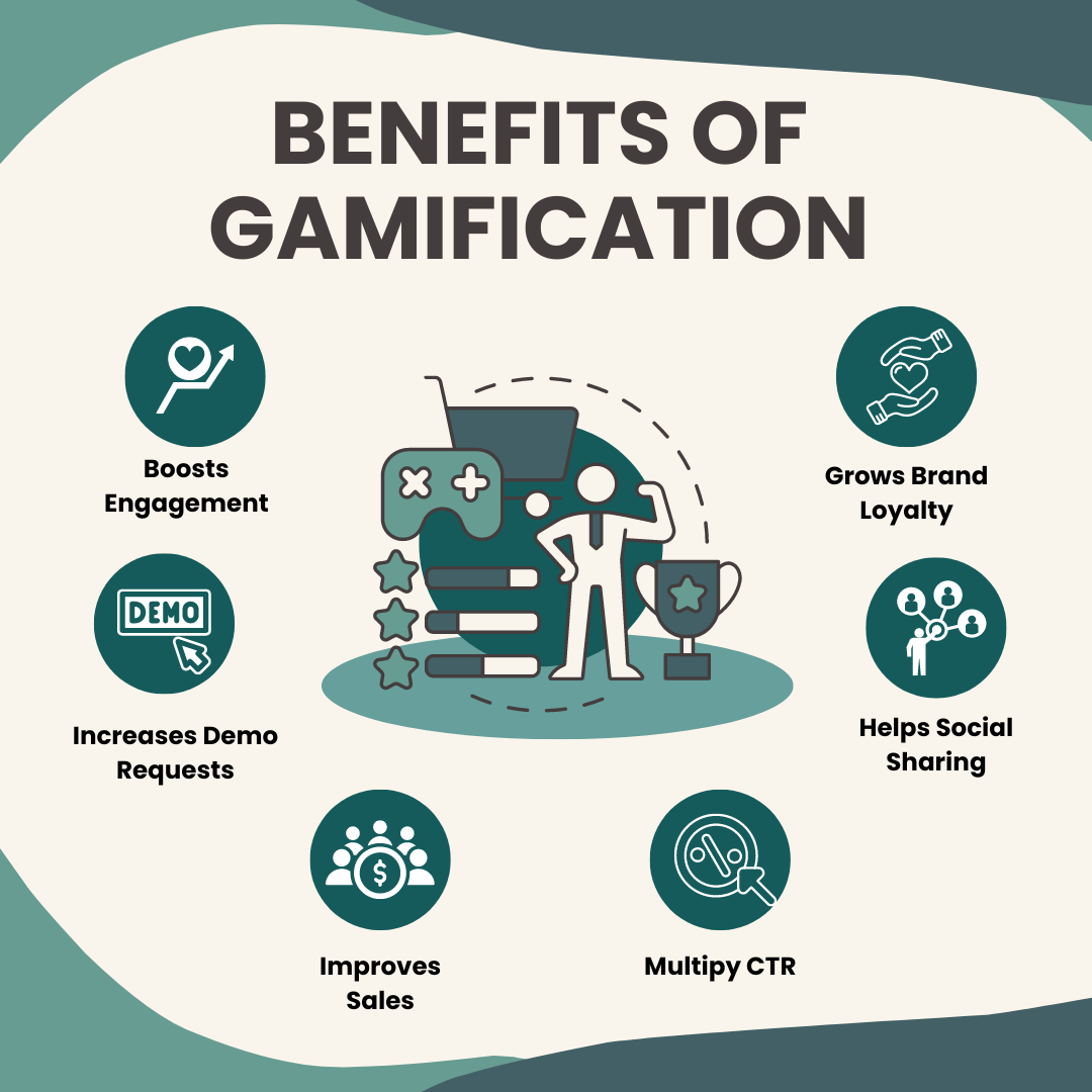 Benefits-Of-Gamification3.png