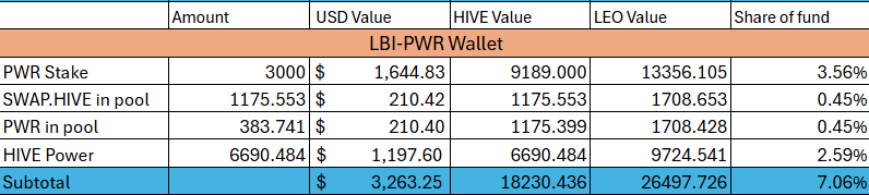 pwr%2028sep25.png