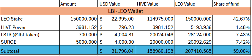 leo%2021sep25.png