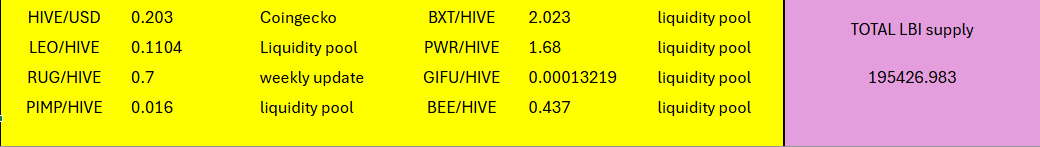 prices%2029%20jun25.png
