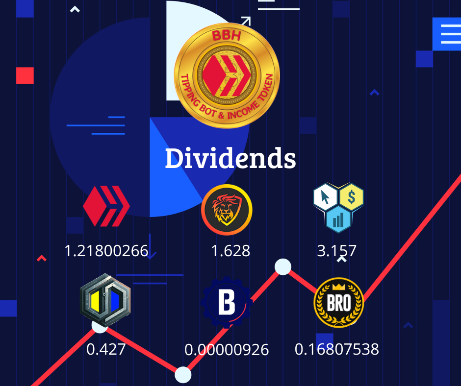 Dividends.png