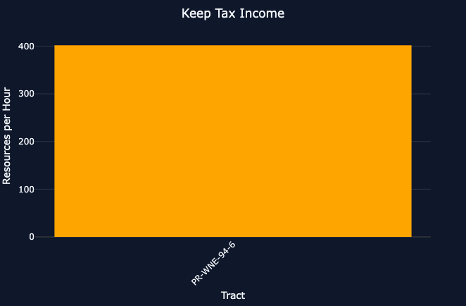 grainprod.png