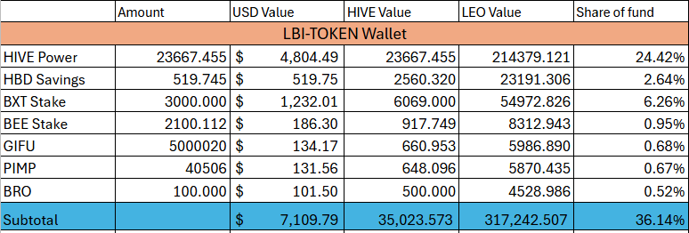 token%2029%20jun25.png