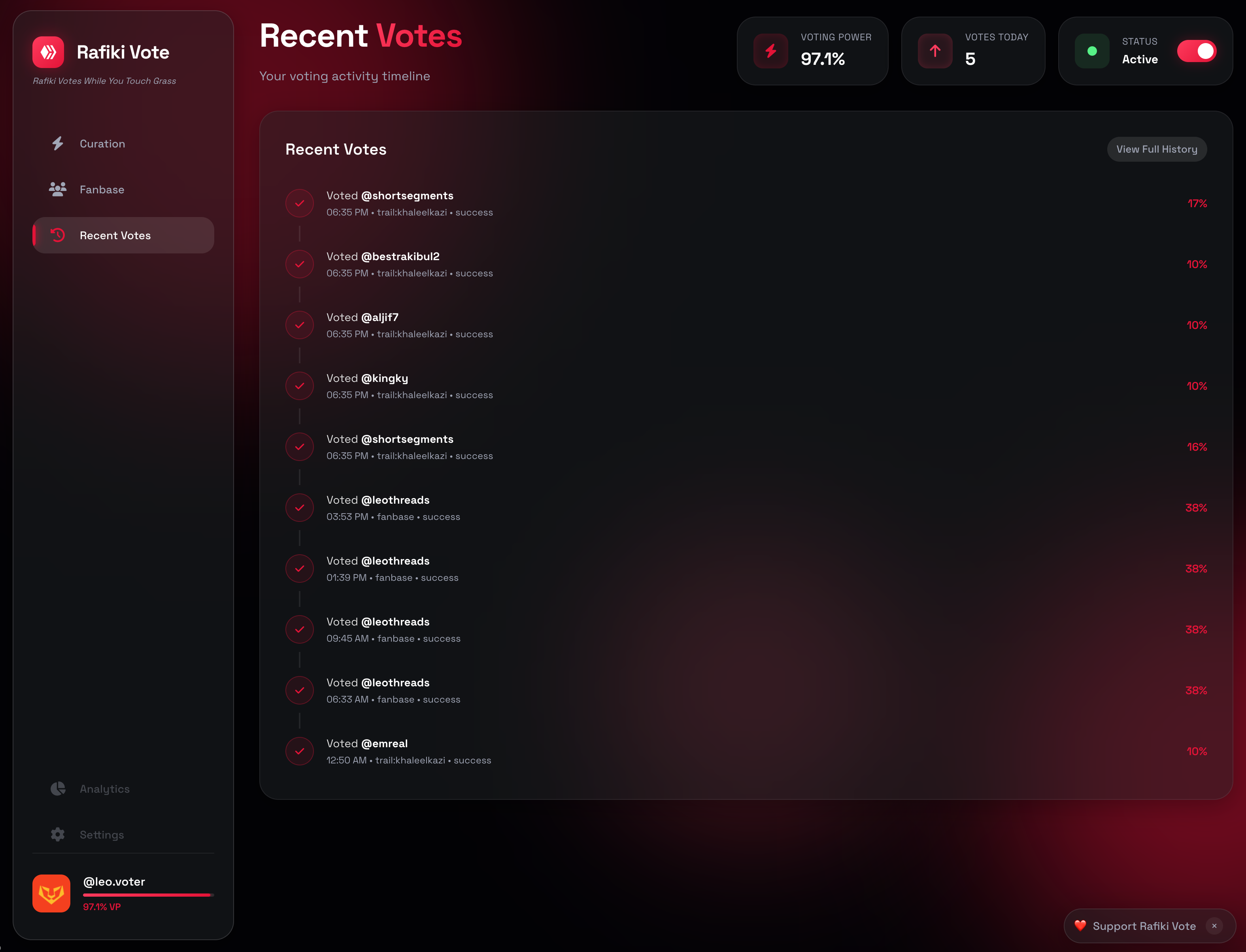 New Hive App: Rafiki Vote | Autonomous Curation Trails and Fanbase