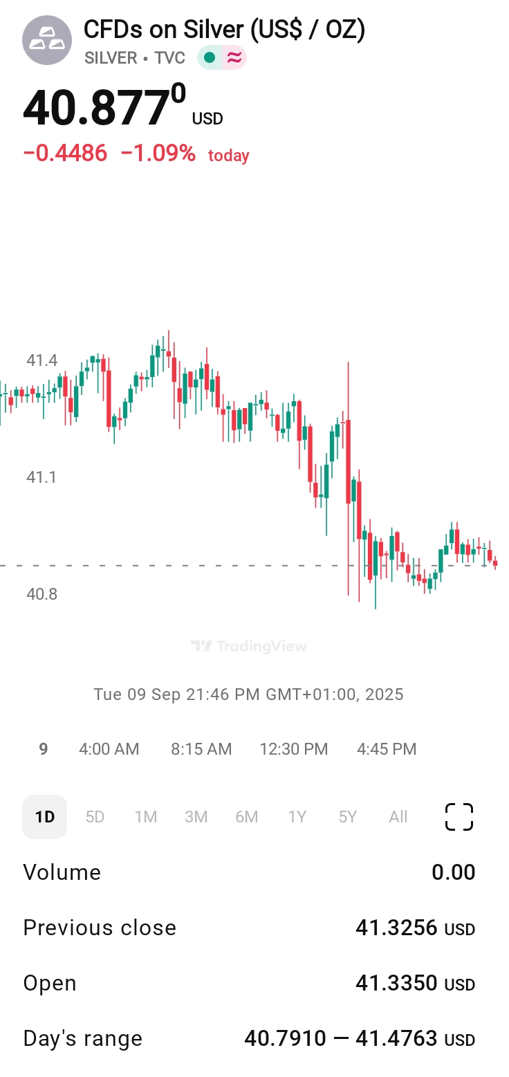 TradingView_Screenshot_1757450786050.jpg