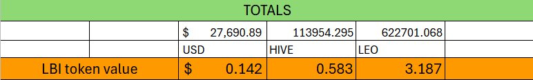 totals%2020%20July25.png