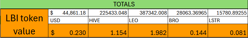 totals%207%20sep25.png