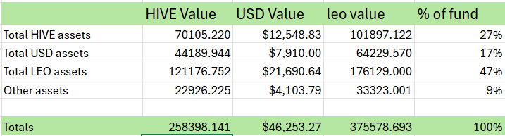 assets%2028sep25.png