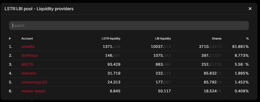 lstr%20lbi%20pool%20lps.png