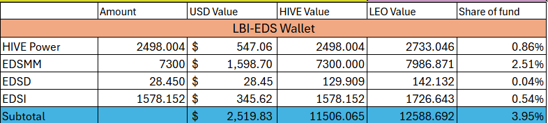 eds%2017%20aug25.png