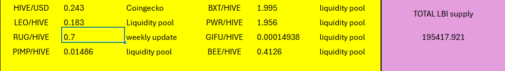 prices%2020%20July25.png