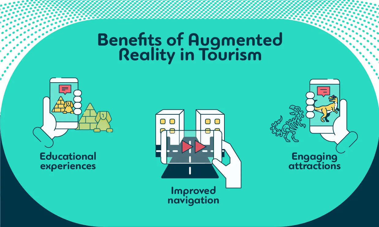 Augmented-reality-tourism-infographic-04.jpg