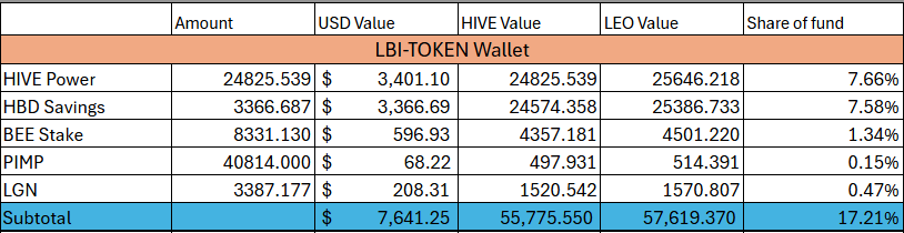 token%2026oct25.png
