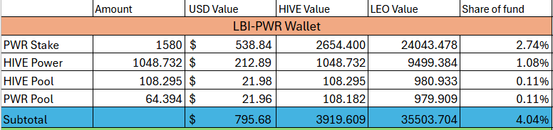 pwr%2029%20june25.png