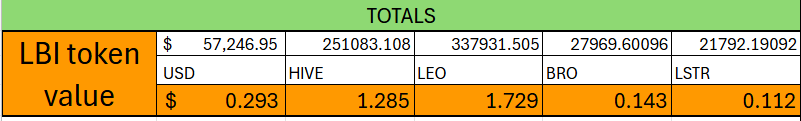 total%2010%20Aug25.png