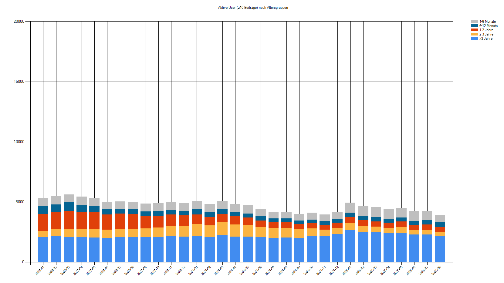 grafik.png