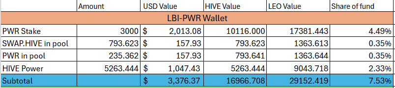 pwr%207%20sep25.png