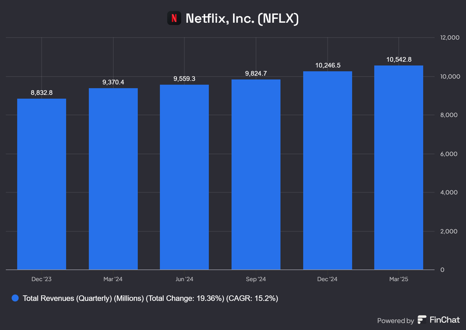 Netflix_Inc_NFLX%201.jpg