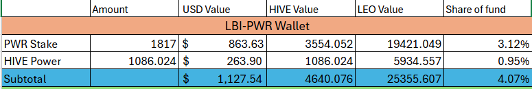 pwr%2020%20July25.png
