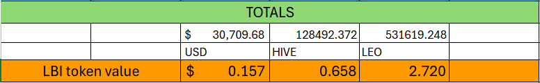 total%2027%20July25.png