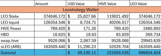 lstr%2001%20Aug25.png
